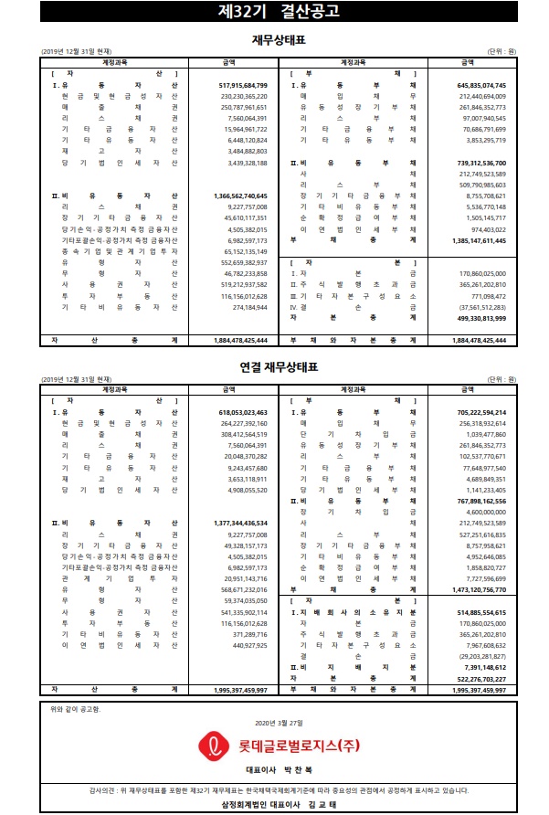 제32기 결산공고(2019년)