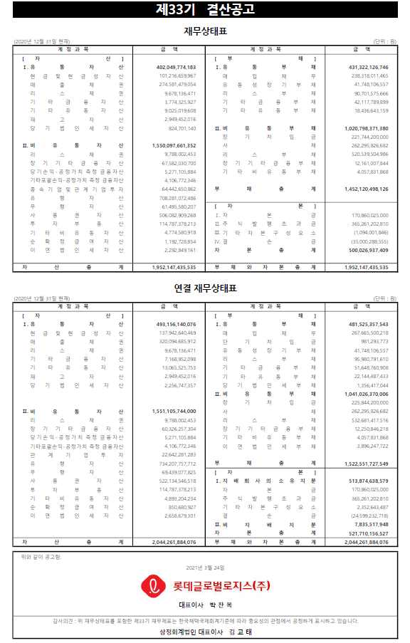 제33기결산공고