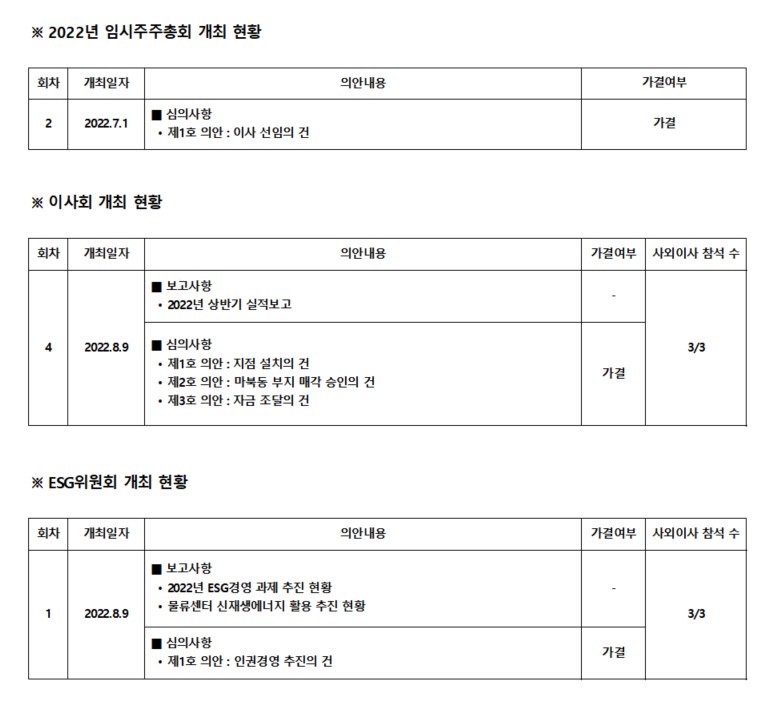 2022년 3분기 이사회, 위원회 및 임시주주총회 개최 현황